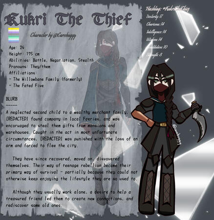 Kukri The Thief